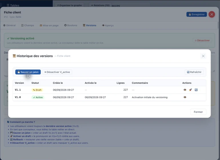 Historique de versions Orkestria montrant une version NOVAMÉCA active et un brouillon